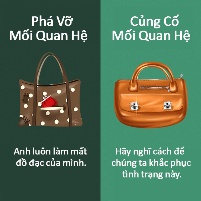 Câu nói phá vỡ mối quan hệ