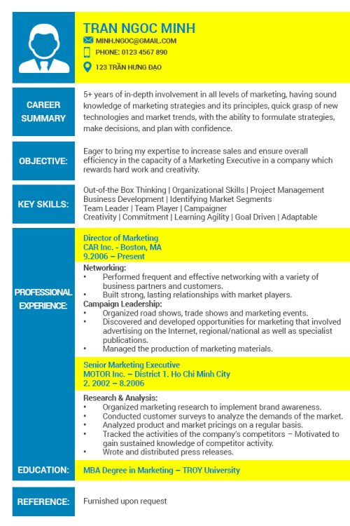 Nhà tuyển dụng soi gì trong CV